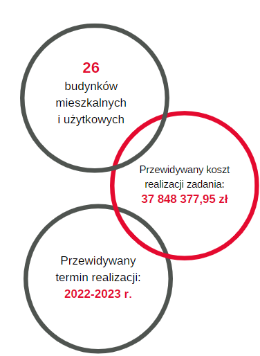 grafika koła